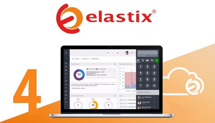 تصویر از نصب و راه اندازی Elastix 4 بر روی VMware WorkStation 12