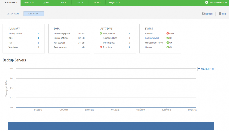 veeam backup enterprise manager