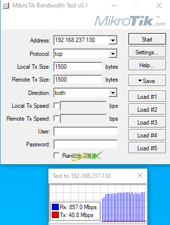 MikroTik Bandwidth Test