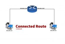 تصویر از آموزش Connected Route  در روتر میکروتیک