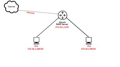 تصویر از آموزش تصویری راه اندازی DHCP Server  در روتر میکروتیک